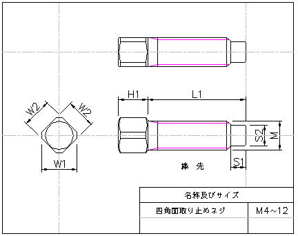 ▶︎◀︎ページ 四角面取り止めネジ(棒先） JIS B 1118